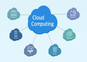 CompTIA Cloud Essentials 56 cloud computing diagramweb
