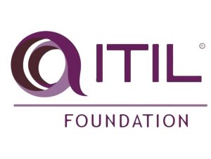 ITIL Foundation 53 itil foundation